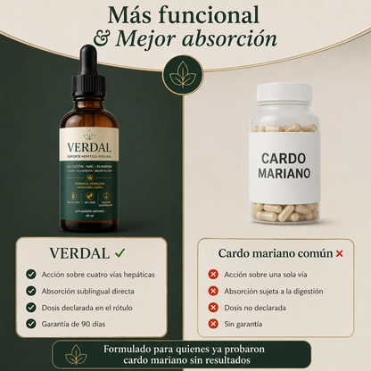 VERDAL® | Soporte Hepático Integral en Gotas