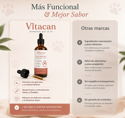 Colágeno Hidrolizado para Perros VitaCan